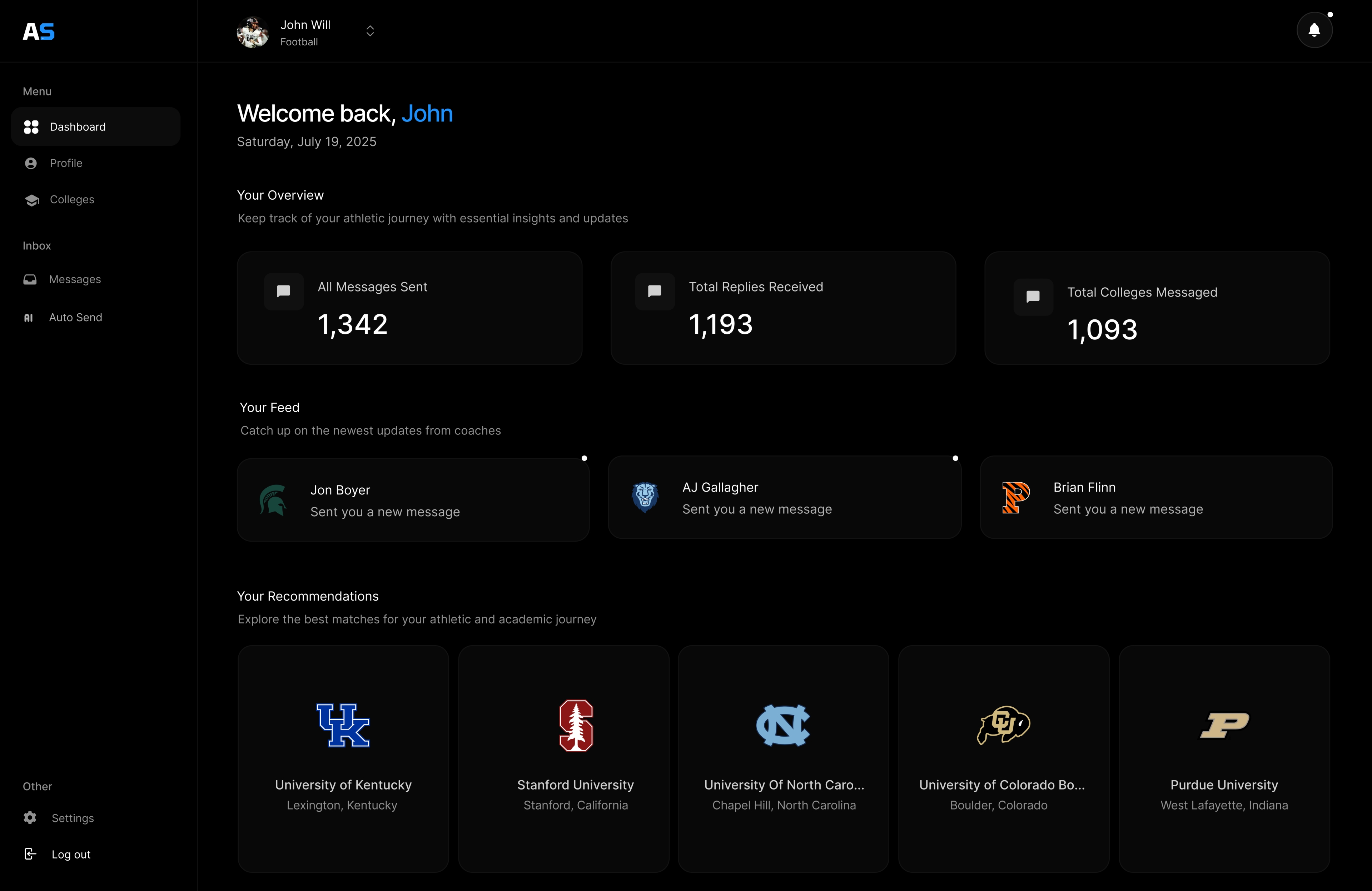 Dashboard Showcase
